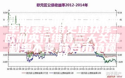 综述｜欧洲央行未来利率政策或将更难抉择-欧洲央行维持三大关键利率不变,符合市场预期